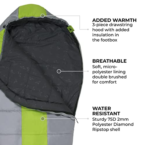 Image of Teton 20F and 5F Degree Sleeping Bag; Lightweight, Warm Weather Mummy Sleeping Bags for Adults and Kids, Camping, Backpacking, Hiking