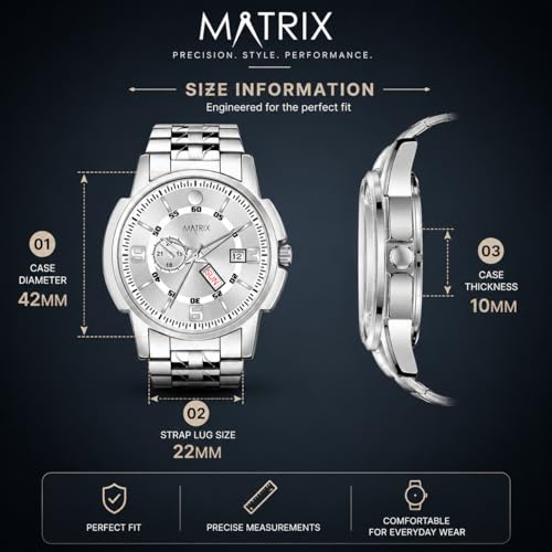 Product Variant View