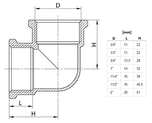 Cantex Pvc 90 Degree Elbow 1/2 