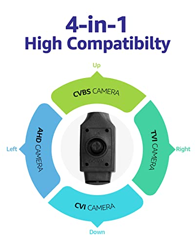 SANNCE Security CCTV Bullet Camera for Surveillance System 1080P, AHD/TVI/CVI/CVBS 4-in-1 Video Output - Image 2