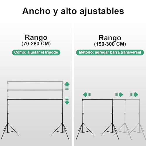 Lista de Fotografía para comprar hoy. 14 Imagen adicional