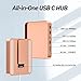 USB C Hub for iMac 24 inch 2021/2023/2024, Minisopuru iMac Hub Support M.2 NVMe SSD, iMac Accessories for iMac M1/M3/M4, iMac Adapter with USB A/C 10Gbps, SD/TF, M.2 SSD (Not Included), Orange.