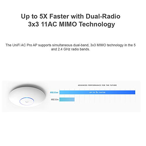 Outdoor enterprise WiFi router Bundle product image