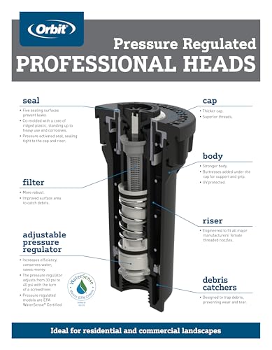 image for Orbit 80312 4-inch Professional Pressure-Regulating Pop-Up Spray Head 