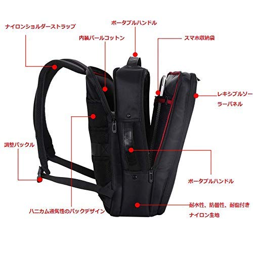 新品　未開封　緊急用ソーラーパネル　災害グッズ　避難グッズ Amazon.co.jp: 【防災グッズ/避難用非常袋】ソーラーパネル付き