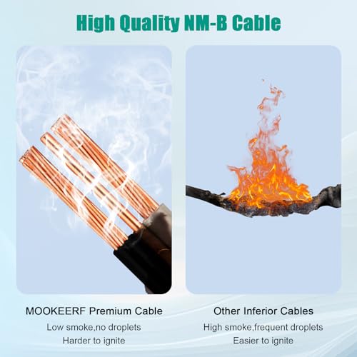 Image of 8 /2 Wire with Ground - 75FT NM-B 8 Gauge Non-Metallic Sheathed Cable 100% Pure Copper 8 AWG 2 Conductor Residential Indoor Wire for Outlets, Switches, Other Loads and Lighting Wiring Projects etc.