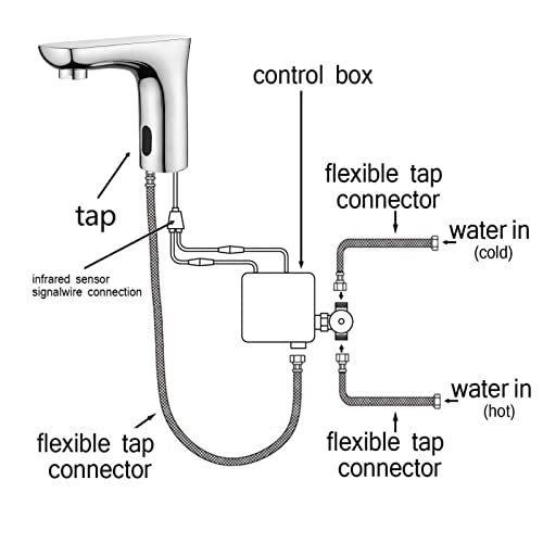 Grifo de agua inteligente con sensor para lavabo de baño moderno 5