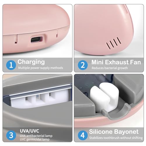 taishan uv sanitizer toothbrush caserechargeable portable mini holder with mirrorfits all toothbrushes for electric and manualsafety feature home travel