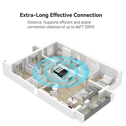 Usb Bluetooth 5.3 Adapter For Pc, Geodmaer Plug & Play Mini Bluetooth Edr Dongle Receiver & Transmitter Supports Windows 11/10/8.1/7 For Desktop Pc Bluetooth Keyboard Mouse Printers Headsets Speakers #TOP5
