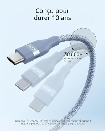 Anker Câble USB C vers USB C 240W (1,8 m, Bleu)
