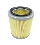 TrustMoto 17220-PZ3-505 17220-PZ3-003 Air filter