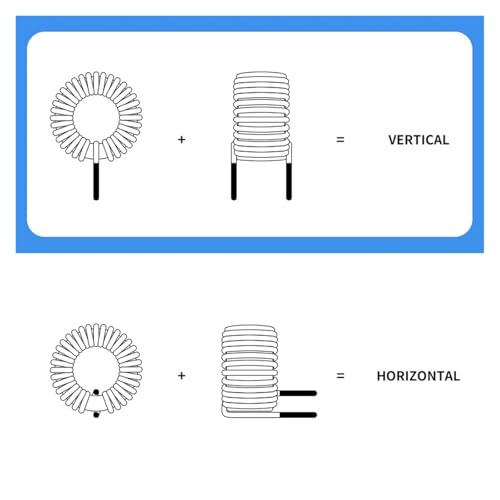 Inductor de núcleo toroide de ferrita en electrónica 5