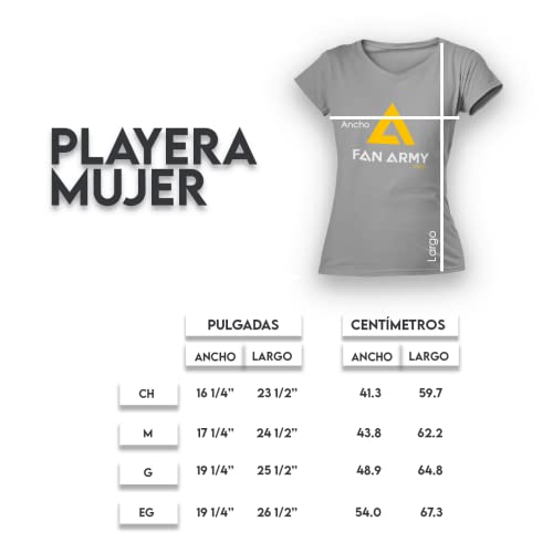 Proteínas, Imagen adicional