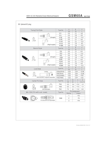 Adaptateur secteur 54W tripolaire haute efficacité pour conversion CA vers CC