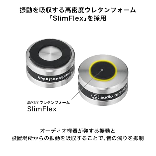 赤字覚悟　オーテクのat- sp80ｂｙadd-ｏｎ ツイーター audio-technica AT-SP80 をチューンアップする - いつか消える文章