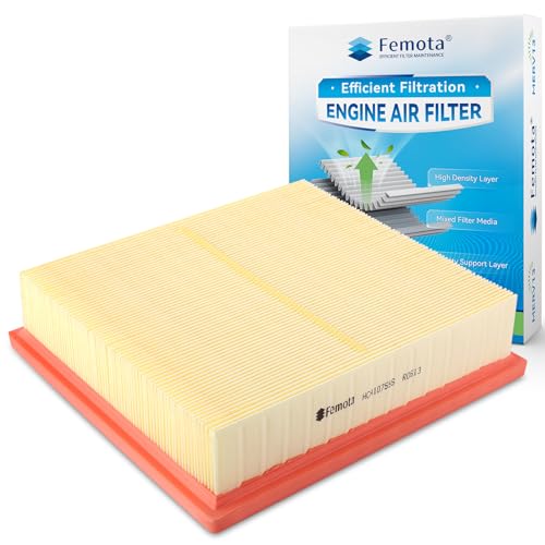 Femota CA10755 Engine Air Filter,Pre-oiled, Longer Lifespan, fit for Avalon,Camry,Highlander,Sienna,