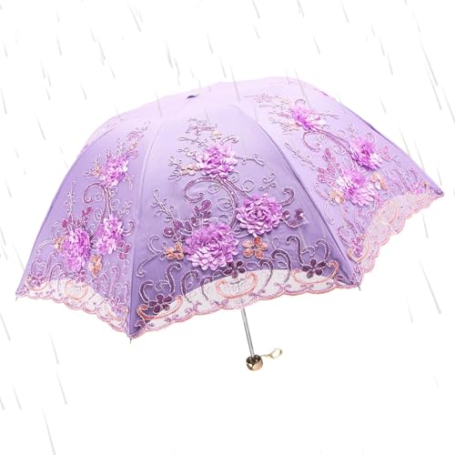 Parapluie portable et étanche pour vos randonnées