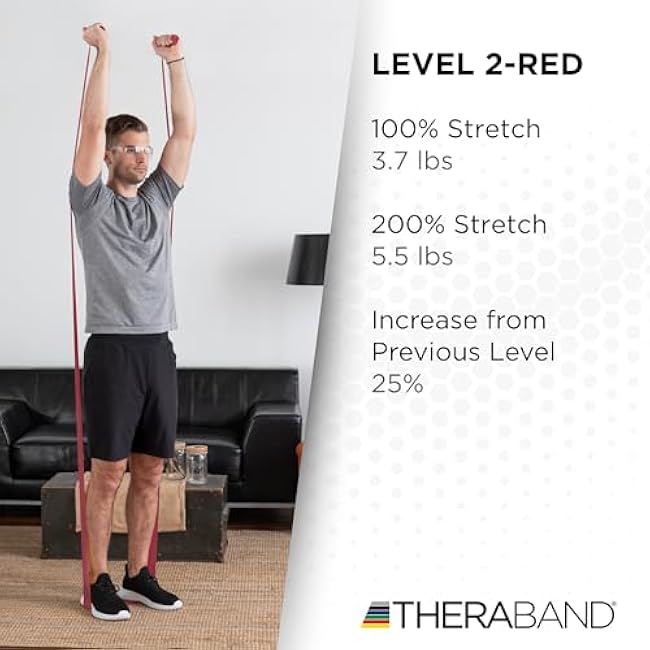 THERABAND Resistance Band, Red, Medium, 50-Yard Roll, Latex-Free, Elastic Band for Exercise, Physical Therapy, Yoga, Pilates, Stretching, Home Workouts, Cut-to-Length, Color-Coded Levels