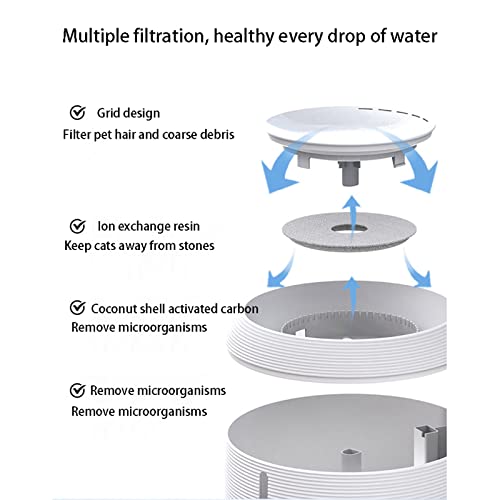 Fuente de agua para perros y gatos, negra miniatura 2