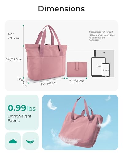 Image of BAGSMART Tote Bag for Women, Foldable Tote Bag With Zipper Travel Shoulder Bag Handbag for Work