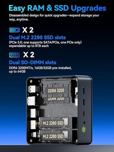 Image of GMKtec M5 Ultra Gaming Mini PC AMD Ryzen 7 7730U (Turbo 4.5GHz) | Desktop Computers 16GB DDR4 512GB SS Dual NIC LAN 2.5G WiFi 6E BT 5.2 USB-C Triple 8K Display,