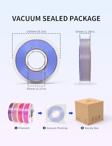 Image of RAMBERY Tricolor PLA 3D Printer Filament Bundle 1.75mm, 250g x 4 Spools | Silk PLA, Shiny Multicolor, Triple Color Change by Angle, Toughness Upgraded