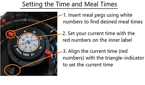 Fish-Mate-F14-Automatic-Fish-Feeder-for-Aquarium-or-Fish-Tank-for-Vacation-or-Daily-Use-Sits-on-Hood-of-Tank-or-Will-Clip-to-Side-with-Included-Clamps-Serves-up-to-14-Meals