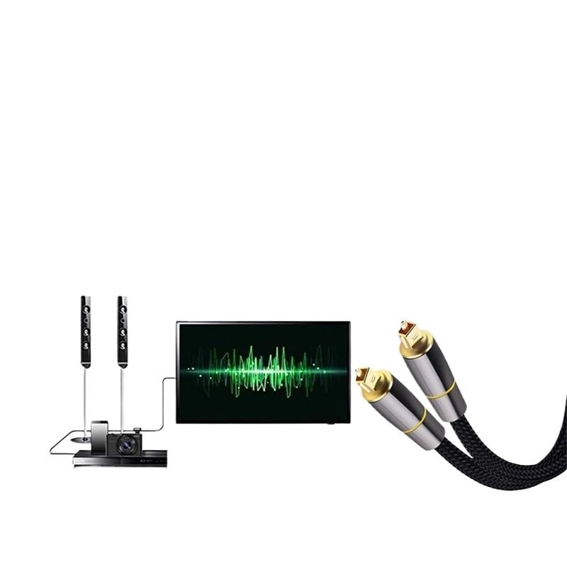 N67R-HIFI 5.1 Digital Fiber Optical Audio Cable 1M for TV Box P;S/4 Wire Soundbar Amplifier