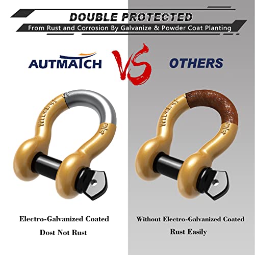 image for AUTMATCH D Ring Shackle 3/4