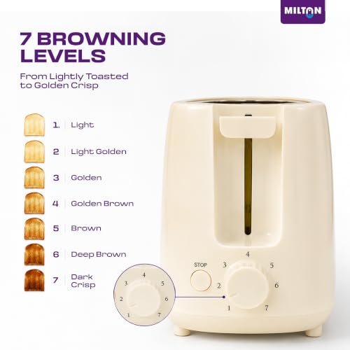 Image of Milton Bread Toaster 2 Slice Auto Pop Up | 7 Level Heating Modes 750 Watts| Auto Shut Off | Removable Crumb Tray | Matt White