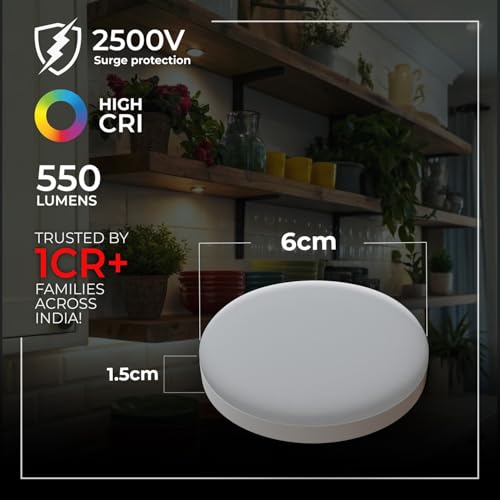 Image of Nortek Krsna 5w Surface Led Panel Light | LED Ceiling Light for Home | False Ceiling, Kitchen, Mandir, Office & Balcony Lights (Cool White, Pack of 1)