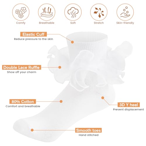 Komorebi Big Ruffle Ankle Socks Women-Lace Frilly Cute Socks-Soft Cotton Girls Sock2