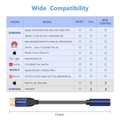 Image of Kinsound USB Type C to 3.5 mm Audio Jack Connector with DAC Headphone Converter Adapter Compatible with iPhone 16, Galaxy S24 /S23 /S22,OnePlus12 /11 /10 /9 /8,Pixel 9 /8 /7 & Other Type C Phones