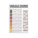 UKELELE - Póster básico de acordes, gráfico de lecciones para estudiantes, póster de educación musical, acordes comunes, diapasón, notas, pósteres, lienzo, arte de pared, pinturas al óleo, diciembre