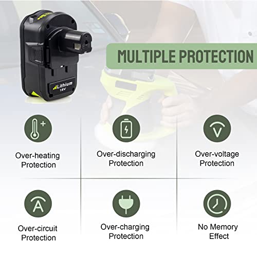 image for Boetpcr 2 Pack 6.0Ah P108 18Volt Replacement Battery Compatible with R