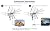 PIBIDI Outdoor TV Antenna, Long Range Digital OTA Antenna for 4K 1080P VHF UHF, 200 Mile Range (UHD-8903)