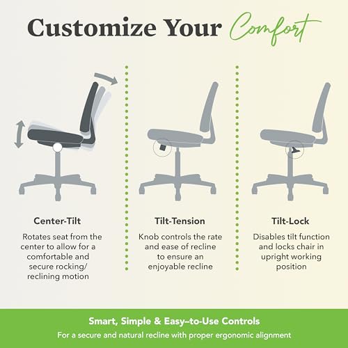 Image of HON Prominent High Back Ergonomic Office Chair with Adjustable Center‑Tilt Recline, Height Adjustable Arms, Swivel Desk and Computer Chair for Home Office or Workstation, Black