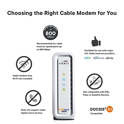 Arris SB8200 Cable Modem - Fast Docsis 3.1 thumb #6
