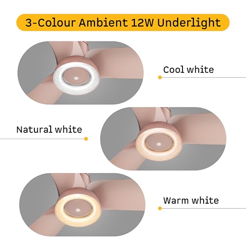 Image of atomberg Aris Illusia Smart 1250mm BLDC Ceiling Fan | | Remote Operated | BEE 5 star| Advance Air+ Technology | Silent Operation | 12W LED Underlight | 5 Year Warranty (Rose Gold)