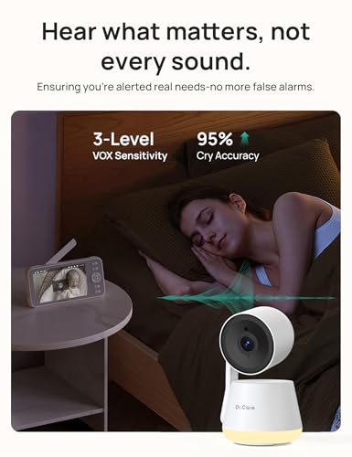 Image of Dr.Care LumiView Smart WiFi Baby Monitor with 2 Cameras - 5 inch 1080P FHD & 2K Camera App Control, Privacy Mode, 5000mAh Removable Battery, Cry & Motion Alerts, HD Night Vision, Multi-User,1279ft Rang