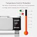 Zócalo Eléctrico Convector Calefactor Con Cerradura Para Niños Y Termostato, Termostato, Anticongelación,...