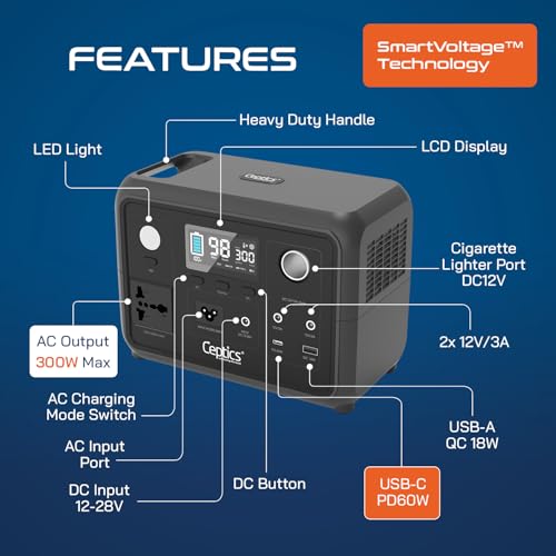 Image of Ceptics Portable Power Station 300W, Generator for home electricity, 10 Year Life, 0-100% Charge in 90 mins, 256Wh LiFePO4 Battery, Peak Power 600W, 230V-50Hz Voltage, for Home Backup & Outdoor Use