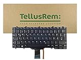 TellusRem