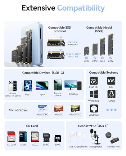 ORICO Magnetic M.2 NVMe SSD Enclosure USB3.2 Gen2 10Gbps PD 100W TF/SD Card Reader MagSafe Dock for iPhone 17/16/15 Pro Max Plus 2230/2242/2260/2280 B+M Key AP80F Black - image 9