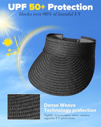 Visera de Playa con Proteccion Solar UPF50+ para Mujer miniatura 3
