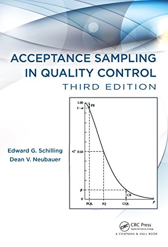 Acceptance Sampling in Quality Control (Statistics: Textbooks and Monographs)