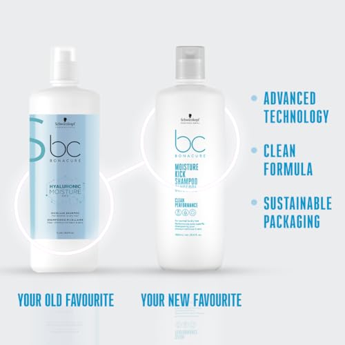 Image of Schwarzkopf Professional Bonacure Hyaluronic Moisture Kick Micellar Shampoo | For Dry Hair | 1000ml