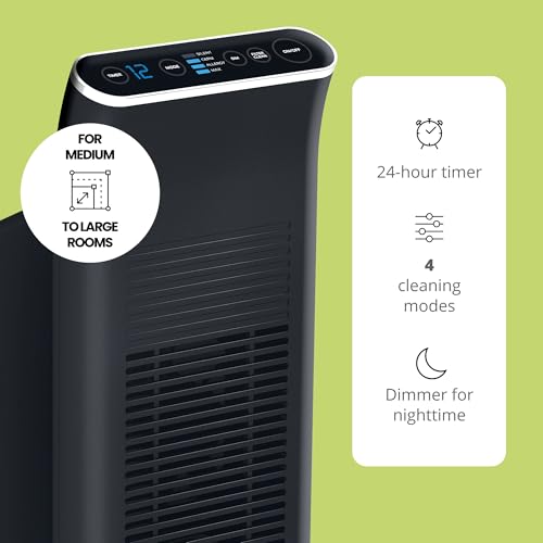 Ionic Pro Platinum Air Purifier Tower