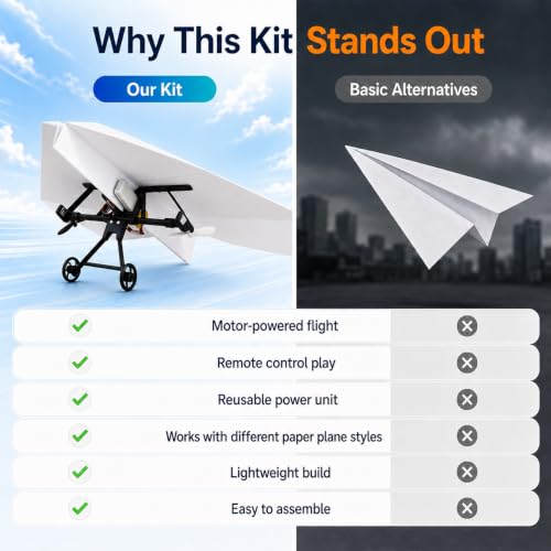 Image of Paper Airplane Kit DIY Rc Plane Micro to Build for Adults Remote Control Power Motor Aircraft with Propeller Electric Flying Motorized Module Easy to Fly Powered Small Flying Controller (Dual Battery)
