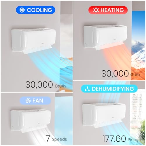 Image of TOSOT 30,000 BTU Mini-Split Air Conditioner and Heating System, 22 SEER2 Wifi-Enabled Ductless Inverter AC Unit with 16ft Copper Line Set, Voice Controlled, 208-230V, Cosmo Series